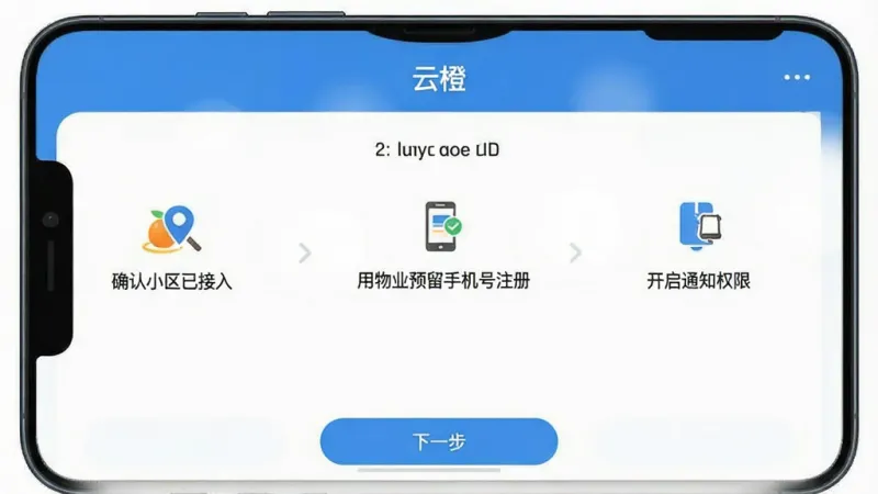一张展示“云橙”新手引导页面的手机界面图,画面中显示三步操作提示,分别是“确认小区已接入”“用物业预留手机号注册”“开启通知权限”,每一步配有小图标和简短文字说明,底部有“下一步”按钮,整体采用蓝白配色,布局清晰,风格简洁现代,画质干净无多余元素