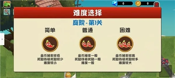 植物大战僵尸异域探险最新中文版截图2