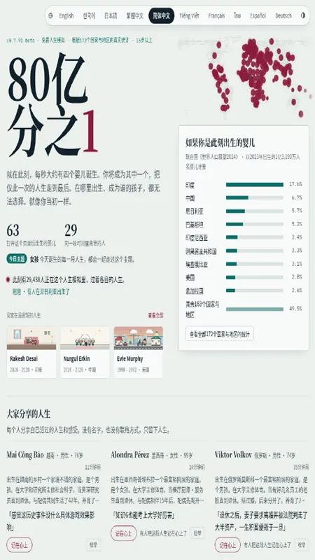 80亿分之1人生模拟器游戏下载截图1