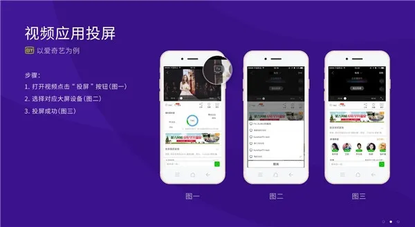 视频播放页投屏按钮示意 视频播放页投屏按钮示意