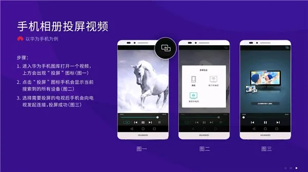 华为手机相册投屏操作示意 华为手机相册投屏操作示意