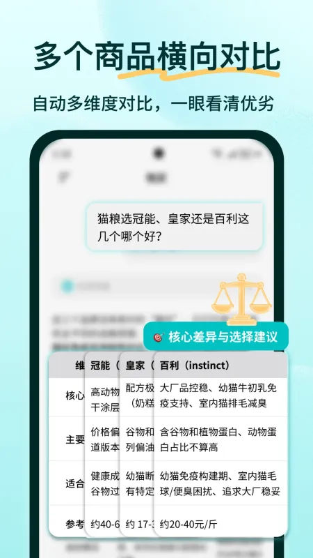 悦买-购物省钱助手截图4