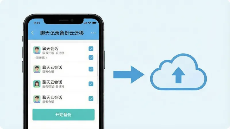 一张展示聊天记录备份云迁移操作步骤的示意图,画面中一部手机屏幕显示“聊天记录备份云迁移”的备份设置页面,有勾选聊天会话的列表和开始备份按钮,旁边有箭头指向云端图标,风格扁平化教学图解,配色清新,细节明确,画质干净,无多余元素