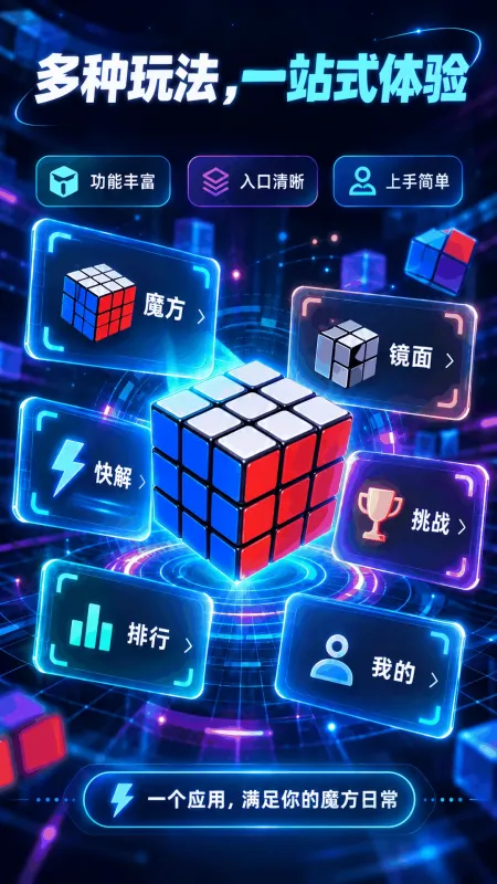 魔方还原模拟器-魔方学习工具截图2