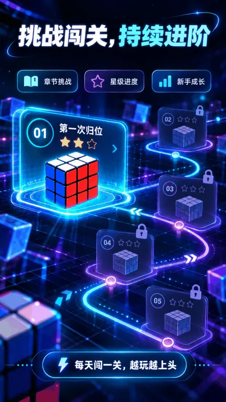 魔方还原模拟器-魔方学习工具截图4