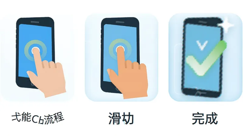 V cheers应用内功能操作流程示意图,三个步骤图标横向排列,分别是点击、滑动、完成,每个图标下方有简短文字说明,整体风格扁平化,配色明快,画质干净无多余元素
