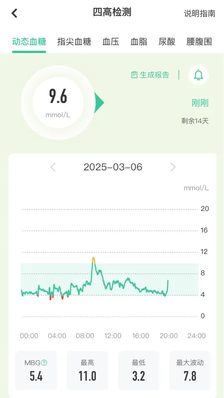 生命说慢病管理（原科减）-慢病管理助手截图4