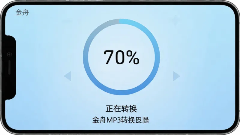 一张展示金舟MP3转换器转换进度界面的手机截图,画面中央有圆形进度环和百分比数字,下方显示“正在转换”字样和文件名,背景为浅蓝色渐变,风格简洁清爽,画质干净