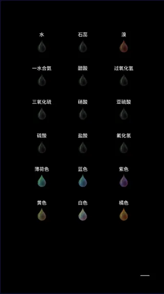 中文切换成功界面