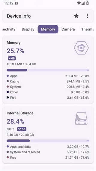 Device Info
