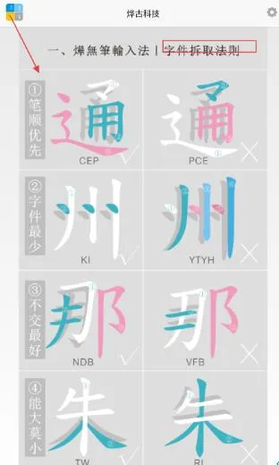 烨古输入法