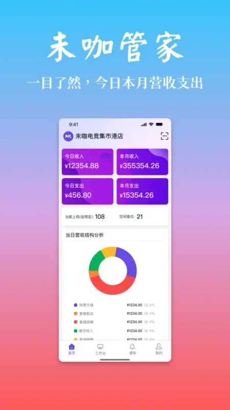 未咖管家-手机管理工具截图1