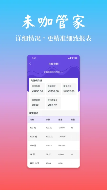 未咖管家-手机管理工具截图3