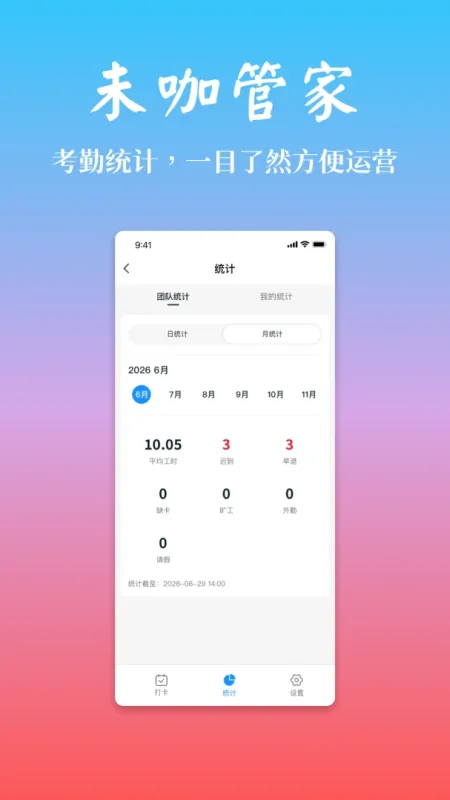 未咖管家-手机管理工具截图5