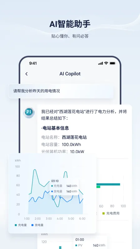艾罗云-光伏储能管理截图4