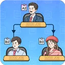 董事长模拟器
