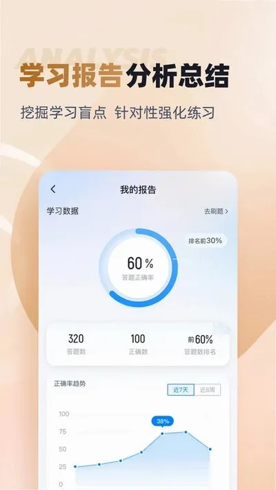 执业兽医考试聚题库安卓版截图4