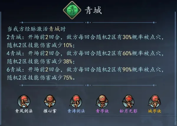 寸心之争门派及路数介绍1