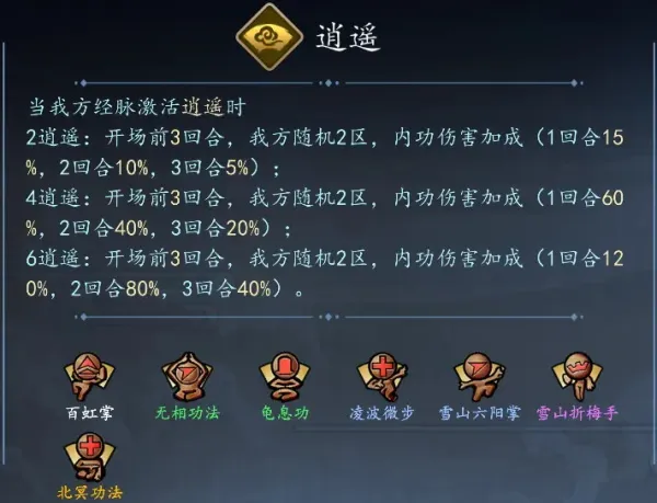 寸心之争门派及路数介绍2