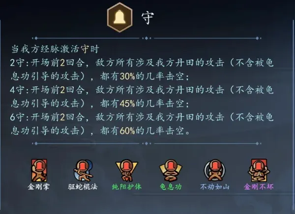 寸心之争门派及路数介绍7