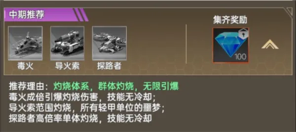 钢铁苍穹阵容搭配推荐2 钢铁苍穹阵容搭配推荐2