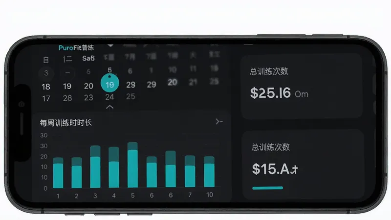 一张PuroFit普练应用内训练记录与数据统计页面的手机截图，画面显示手机屏幕内有一个日历视图标记了训练日期，下方是柱状图展示每周训练时长，旁边有总训练次数和总时长数据卡片，界面风格现代简约，以深色背景搭配亮色数据高亮，布局清晰，画质干净无多余元素，图片中显示文字“PuroFit普练”