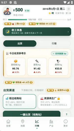 从捡破烂到首富快速起步攻略 从捡破烂到首富快速起步攻略