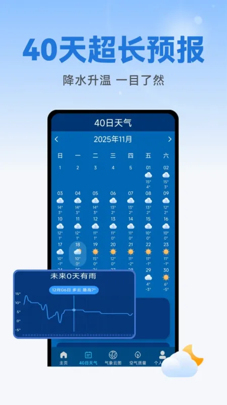 准天气预报-精准天气提醒工具截图2