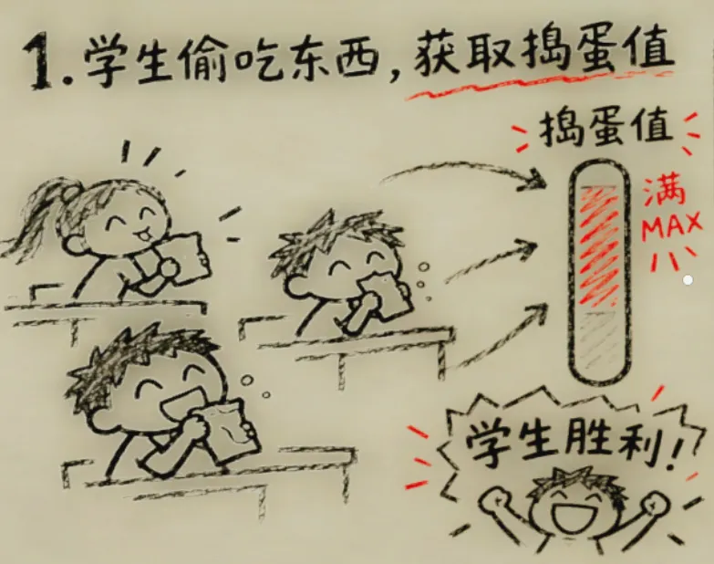 游戏攻略截图3