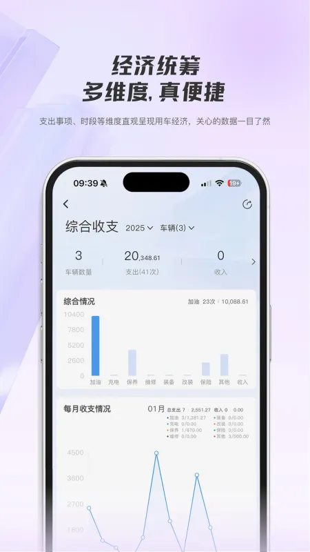 机智车主-车主出行助手截图2