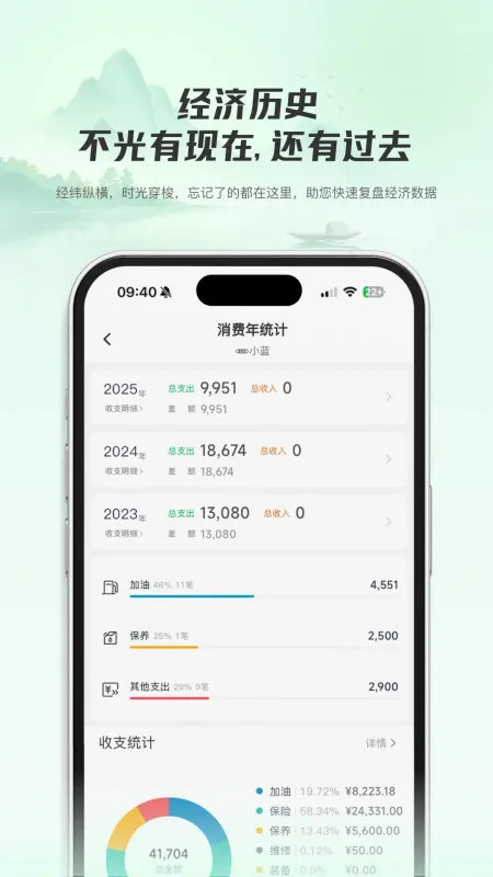 机智车主-车主出行助手截图3