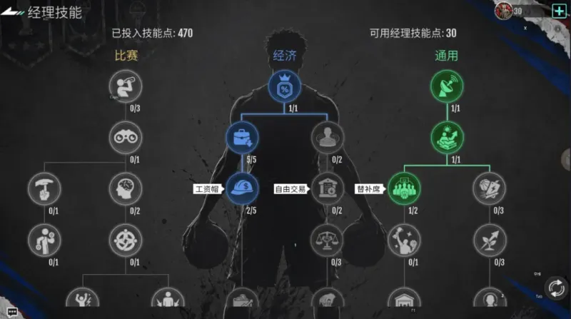 新手攻略6