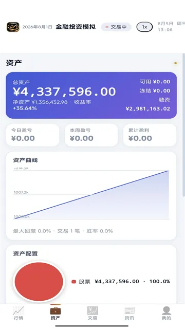 金融投资模拟手游下载截图2
