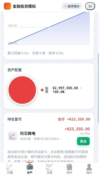 金融投资模拟