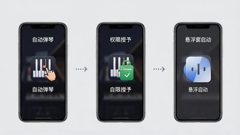 自动弹琴新手操作流程图解，画面以手机屏幕分步展示安装、权限授予、悬浮窗启动三个步骤，背景为浅灰色简约风格，图标清晰，文字标注“自动弹琴”软件名称，布局整齐，细节精致，画质高清，干净无多余元素