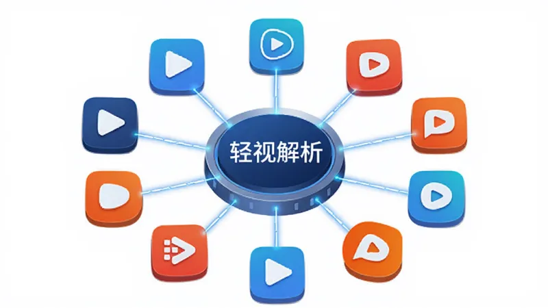 主体为多个视频平台图标围绕一个中心解析引擎排列,布局为环形放射状,风格为简约科技插画,细节上每个图标与中心之间用光线连接,画质清晰锐利,干净无多余元素,画面中打文字“轻视解析”