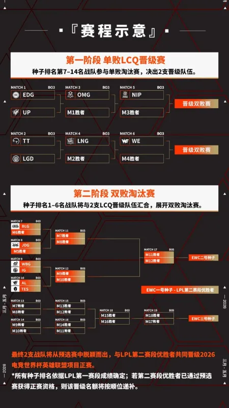 优胜电竞 平台服务页面 安卓版