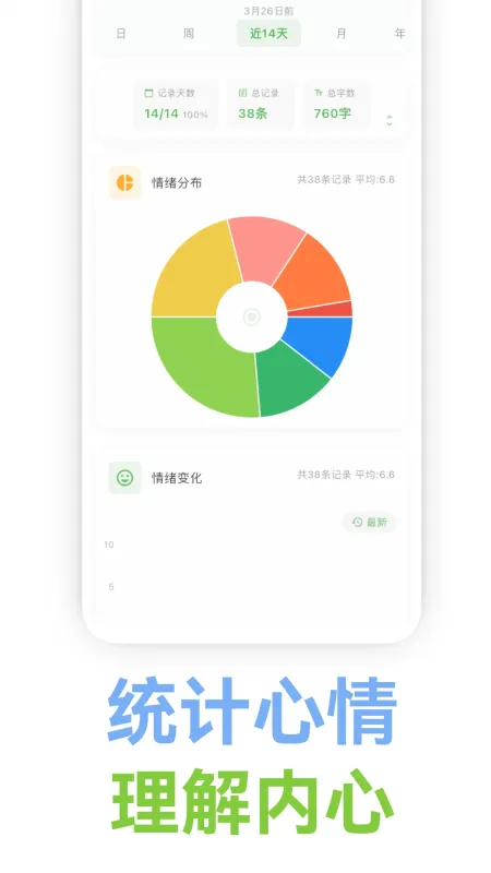 Mubble洗心日记截图3