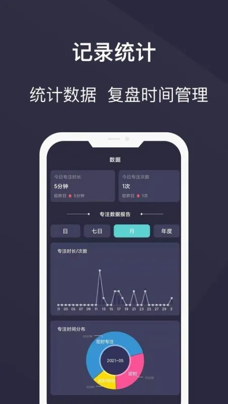 告别手机控app最新版截图2