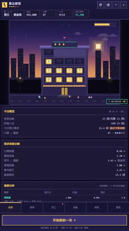 星尘旅馆游戏截图1