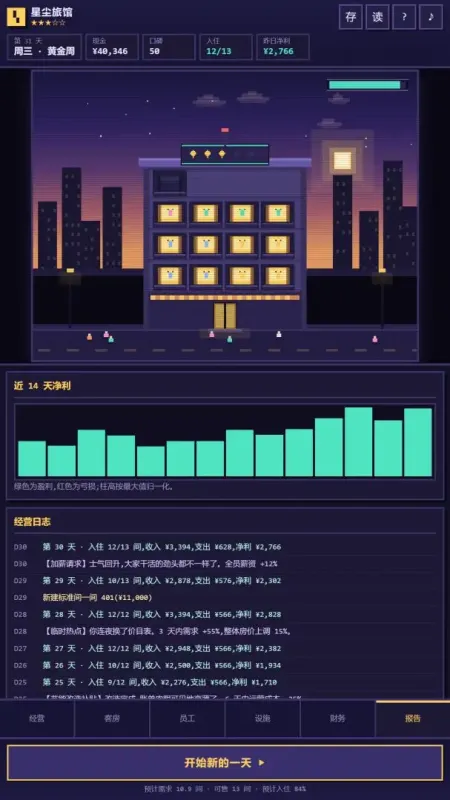 星尘旅馆游戏截图4