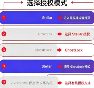 月虹提权助手1.6.5教程与使用技巧